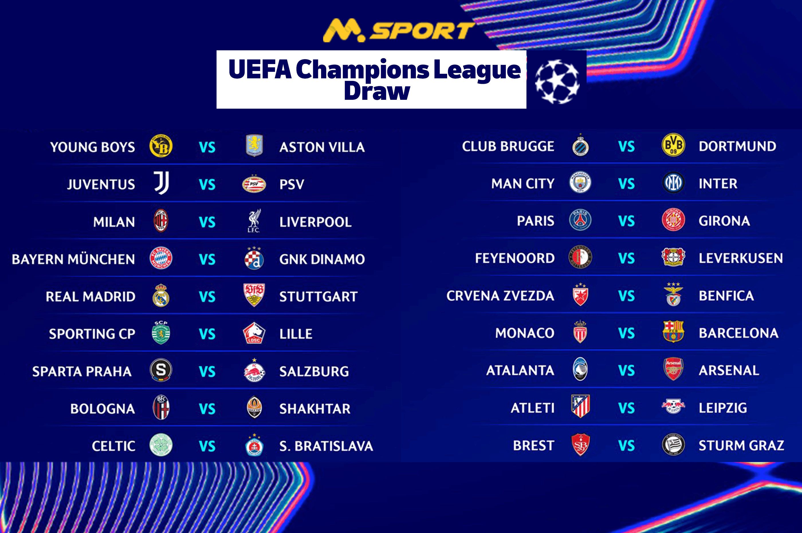 UCL 2024/2025 Draw Analysis and Qualifying Prospects
